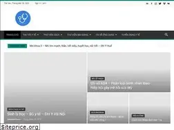 Sites similar to thuvienyhoc.edu.vn