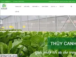 Sites similar to thuycanhgwall.com