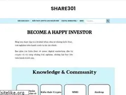 Sites similar to thuyduong.info