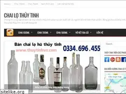 Sites similar to thuytinhvn.com