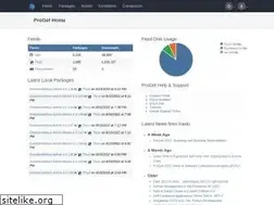 Sites similar to thuzi-nuget.cloudapp.net
