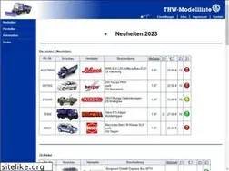 Sites similar to thw-modell-liste.de