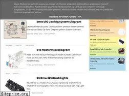 Sites similar to thxsiempre.blogspot.com