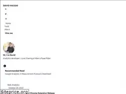 Sites similar to thyngster.com