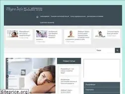 Sites similar to thyro.info
