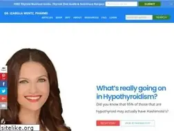 Sites similar to thyroidpharmacist.com