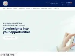 Sites similar to thzeal.com