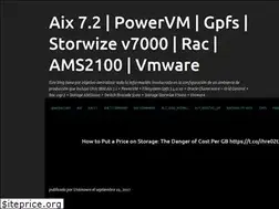 Sites similar to ti-agb.blogspot.com