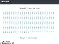 Sites similar to ti-chips.com