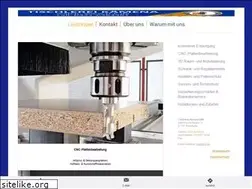 Sites similar to ti-k.de