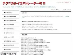 Sites similar to ti-master.biz