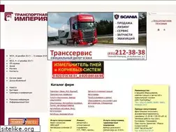 Sites similar to ti-nn.ru