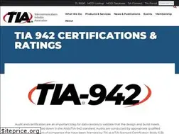 Sites similar to tia-942.org