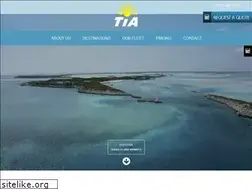 Sites similar to tia.aero