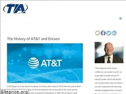 Sites similar to tia2015.org