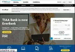 Sites similar to tiaadirect.com