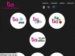 Sites similar to tiaedu.in