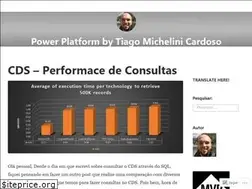 Sites similar to tiagomcardoso.com