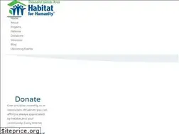 Sites similar to tiahabitat.org
