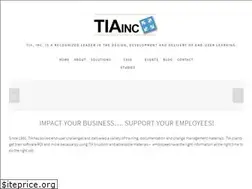 Sites similar to tiainc.com