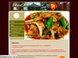 Sites similar to tianchinawok.com