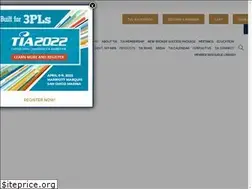 Sites similar to tianet.org