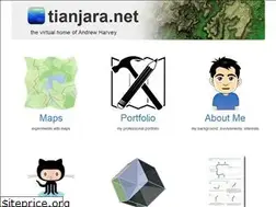 Sites similar to tianjara.net