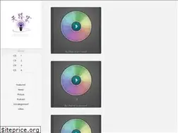 Sites similar to tianluke.org