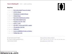 Sites similar to tianon.xyz