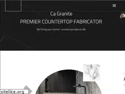 Sites similar to tiantian.ca