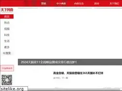 Sites similar to tianxiawangshang.com