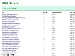 Sites similar to tianyaidc.com