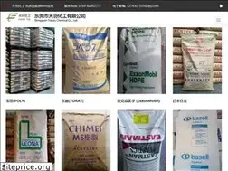 Sites similar to tianyusj.com