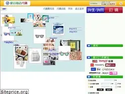Sites similar to tiao.com.tw