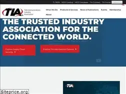 Sites similar to tiaonline.org
