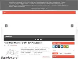 Sites similar to tiarahayusman5.blogspot.com