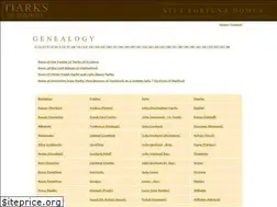 Sites similar to tiarks.co.uk