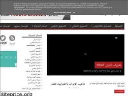Sites similar to tiba-market.blogspot.com
