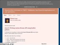 Sites similar to tibcopoint.blogspot.com