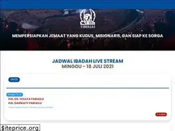 Sites similar to tiberias.or.id