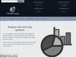 Sites similar to tibiafrags.com