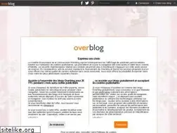 Sites similar to tibilisfil.org