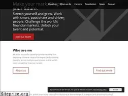 Sites similar to tibra.com