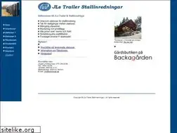 Sites similar to tibroboxen.se