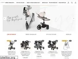 Sites similar to ticaretmerkezi.com.tr