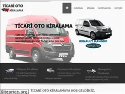 Sites similar to ticarioto.net