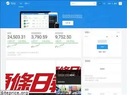 Sites similar to ticker.com.hk