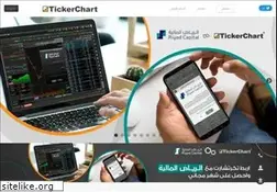 Sites similar to tickerchart.com