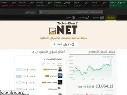 Sites similar to tickerchart.net