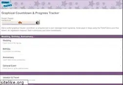 Sites similar to tickerfactory.com